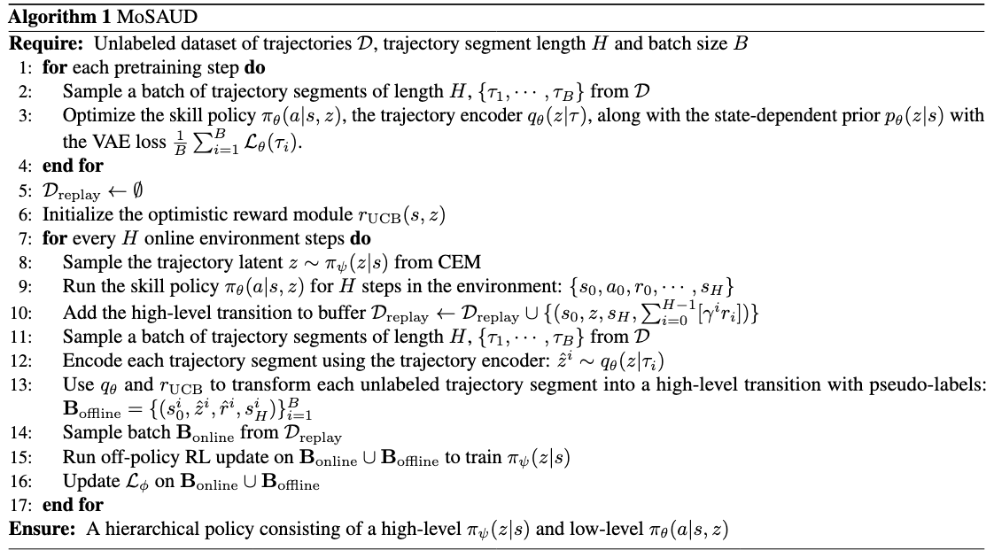 Efficient Skill-based Reinforcement Learning thumbnail